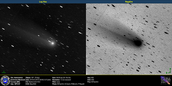 Comets 15P - Finlay